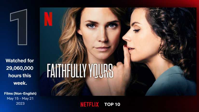 Nederlandse film Faithfully Yours grote hit op Netflix